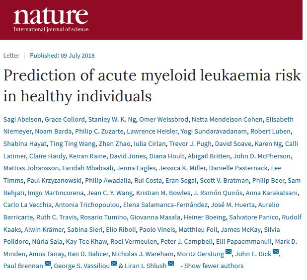 Prediction Of Acute Myeloid Leukaemia Risk In Healthy Individuals ...